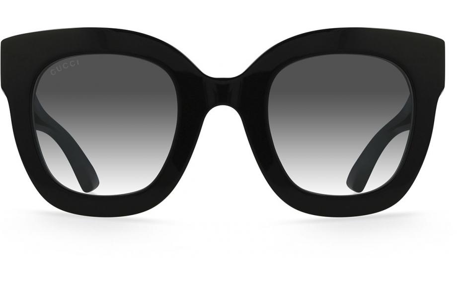 gg0208s