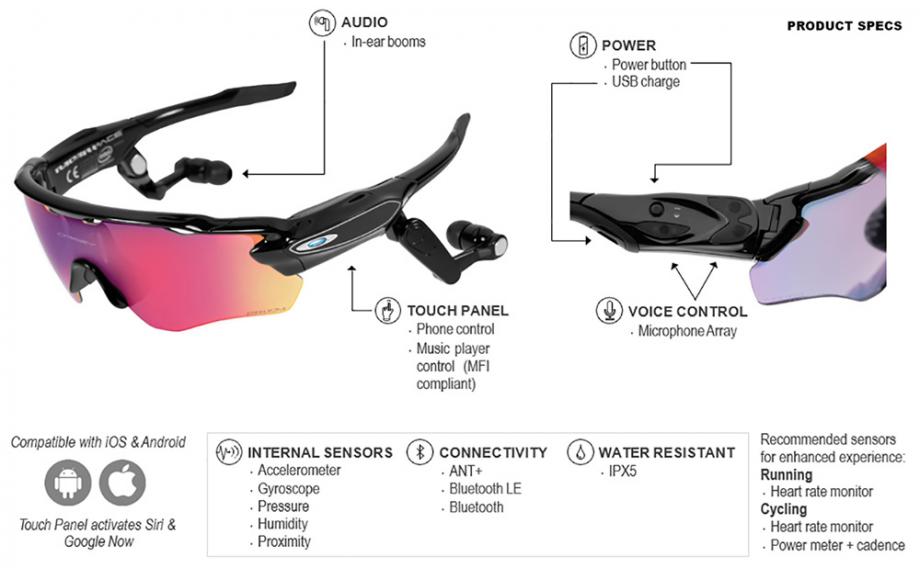 oakley radar pace prezzo oakley radar pace prezzo
